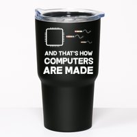 Programmer Developer Software Funny Computer Engineering Tumbler
