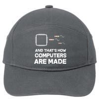 Programmer Developer Software Funny Computer Engineering 7-Panel Snapback Hat