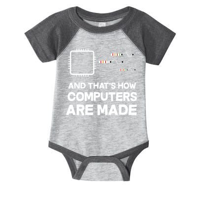 Programmer Developer Software Funny Computer Engineering Infant Baby Jersey Bodysuit