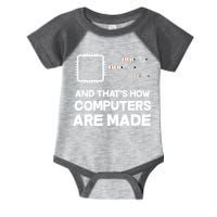 Programmer Developer Software Funny Computer Engineering Infant Baby Jersey Bodysuit