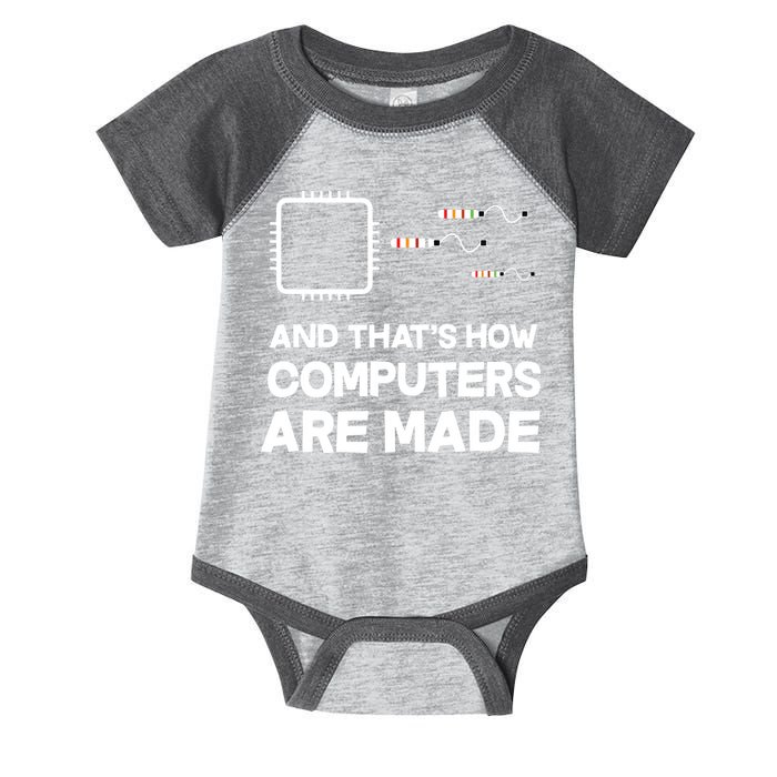 Programmer Developer Software Funny Computer Engineering Infant Baby Jersey Bodysuit