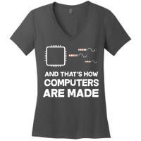 Programmer Developer Software Funny Computer Engineering Women's V-Neck T-Shirt