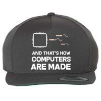 Programmer Developer Software Funny Computer Engineering Wool Snapback Cap