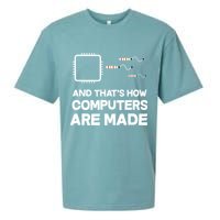 Programmer Developer Software Funny Computer Engineering Sueded Cloud Jersey T-Shirt