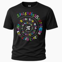 Pi Day Spiral Pi Color Numbers Teacher Student Performance Shirt