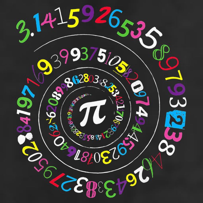 Pi Day Spiral Pi Color Numbers Teacher Student Beanie