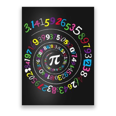 Pi Day Spiral Pi Color Numbers Teacher Student Poster