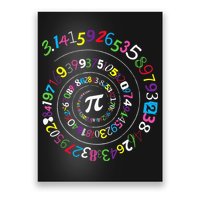Pi Day Spiral Pi Color Numbers Teacher Student Poster