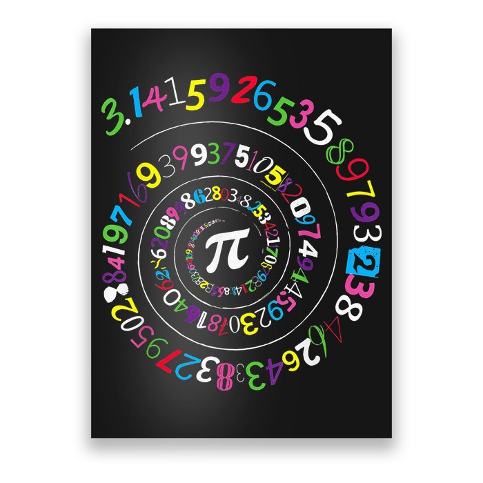 Pi Day Spiral Pi Color Numbers Teacher Student Poster