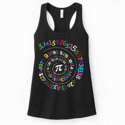 Pi Day Spiral Pi Color Numbers Teacher Student Womens Tank Top