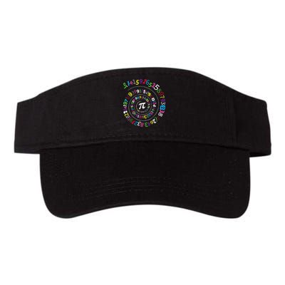 Pi Day Spiral Pi Color Numbers Teacher Student Visor