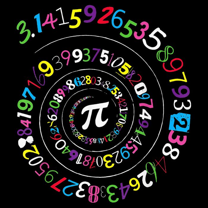 Pi Day Spiral Pi Color Numbers Teacher Student Visor