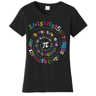 Pi Day Spiral Pi Color Numbers Teacher Student Women's T-Shirt