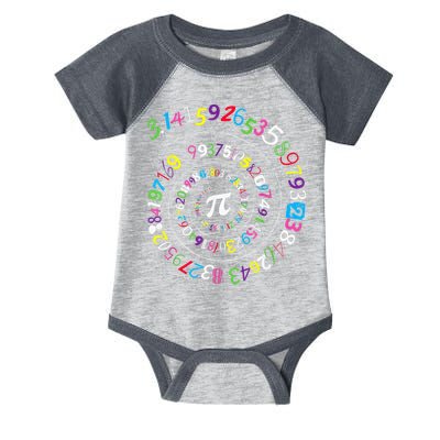 Pi Day Spiral Pi Color Numbers Teacher Student Infant Baby Jersey Bodysuit