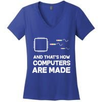 Programmer Developer Software Funny Computer Engineering Gift Women's V-Neck T-Shirt