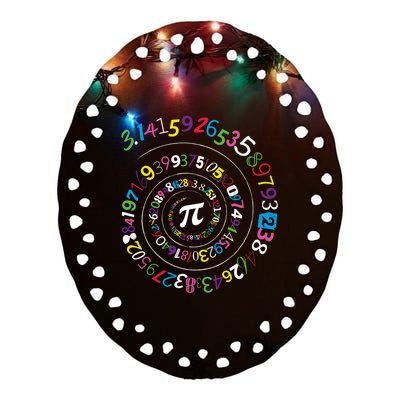 Pi Day Spiral Pi Color Numbers Teacher Student Ceramic Oval Ornament