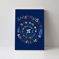 Pi Day Spiral Pi Color Numbers Teacher Student Canvas