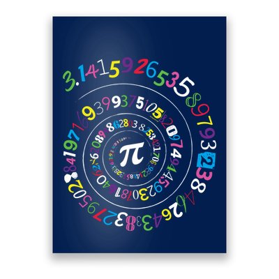 Pi Day Spiral Pi Color Numbers Teacher Student Poster