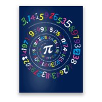 Pi Day Spiral Pi Color Numbers Teacher Student Poster