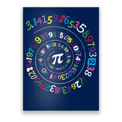 Pi Day Spiral Pi Color Numbers Teacher Student Poster