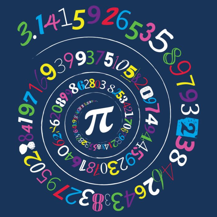 Pi Day Spiral Pi Color Numbers Teacher Student Poster