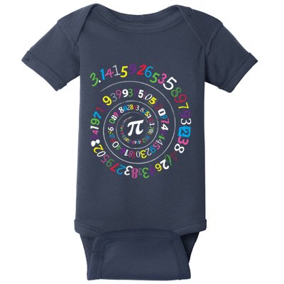 Pi Day Spiral Pi Color Numbers Teacher Student Baby Bodysuit