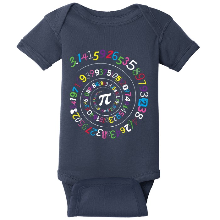 Pi Day Spiral Pi Color Numbers Teacher Student Baby Bodysuit