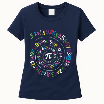 Pi Day Spiral Pi Color Numbers Teacher Student Womens T-Shirt