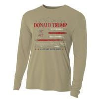 President Donald Trump 45 47 Inauguration Day 2025 Usa Flag Cooling Performance Long Sleeve Crew