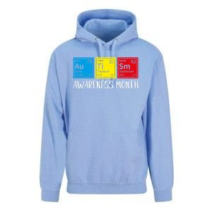 Periodic Elets Autism Awareness Gift Unisex Surf Hoodie