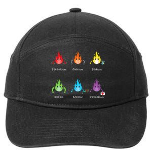 Periodic Elements Chemistry Lover Science Teacher 7-Panel Snapback Hat