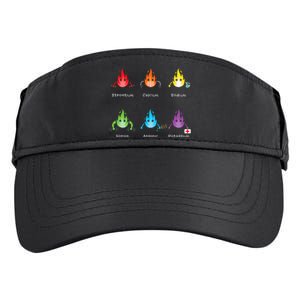 Periodic Elements Chemistry Lover Science Teacher Adult Drive Performance Visor