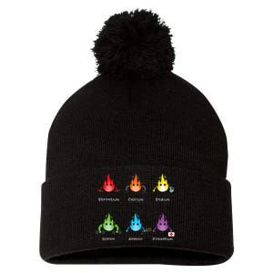 Periodic Elements Chemistry Lover Science Teacher Pom Pom 12in Knit Beanie