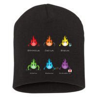 Periodic Elements Chemistry Lover Science Teacher Short Acrylic Beanie