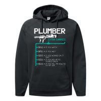 Plumber Extra Charges Funny Plumbing Handyman Pipe Fitter Performance Fleece Hoodie