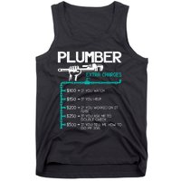 Plumber Extra Charges Funny Plumbing Handyman Pipe Fitter Tank Top