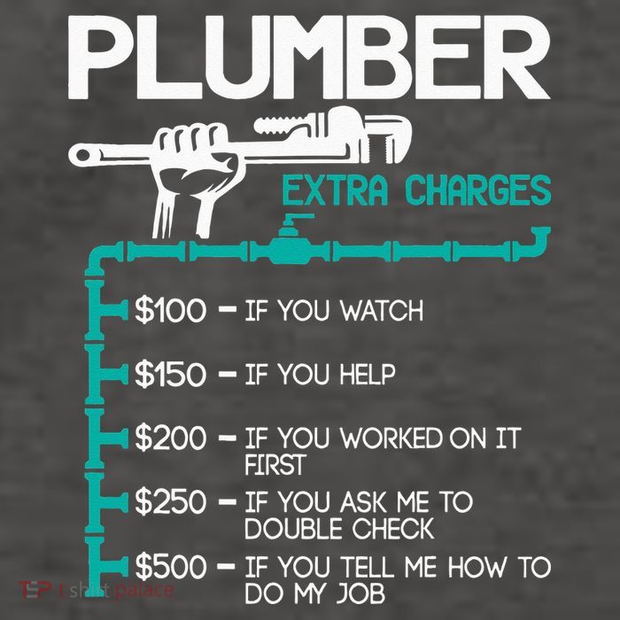 Plumber Extra Charges Funny Plumbing Handyman Pipe Fitter Vector Backpack
