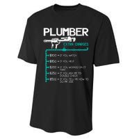 Plumber Extra Charges Funny Plumbing Handyman Pipe Fitter Performance Sprint T-Shirt