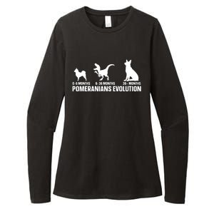 Pomeranians Evolution Design For A Pomeranian Owner Womens CVC Long Sleeve Shirt