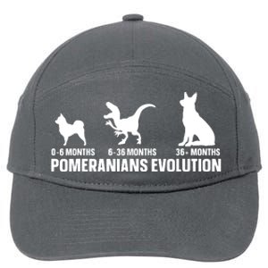 Pomeranians Evolution Design For A Pomeranian Owner 7-Panel Snapback Hat