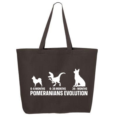 Pomeranians Evolution Design For A Pomeranian Owner 25L Jumbo Tote