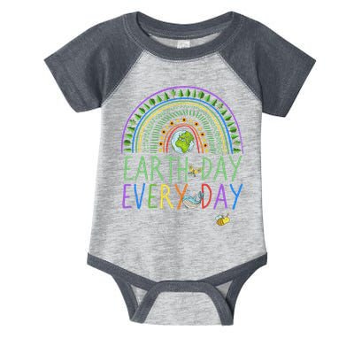 Pretty Earth Day Every Day Rainbow With Trees Earth Day Infant Baby Jersey Bodysuit