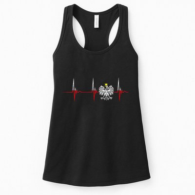 Polska Eagle Pole Heartbeat Ecg Pulse Polish Pride Womens Tank Top