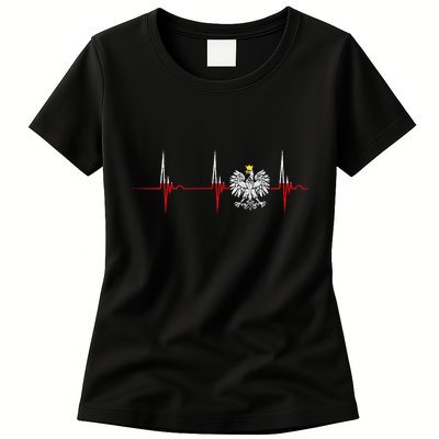 Polska Eagle Pole Heartbeat Ecg Pulse Polish Pride Womens T-Shirt