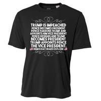 Perfection Pro Trump Impeached Cooling Performance Crew T-Shirt