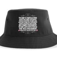 Perfection Pro Trump Impeached Sustainable Bucket Hat