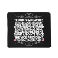 Perfection Pro Trump Impeached Mousepad