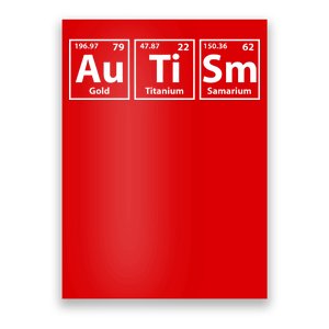 Periodic Table Autism Awareness Poster