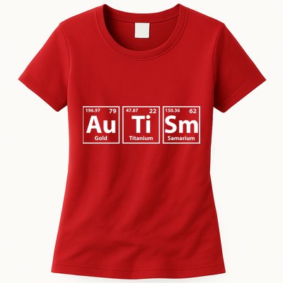 Periodic Table Autism Awareness Womens T-Shirt