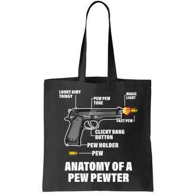 Pew Pewer Anatomy Bag